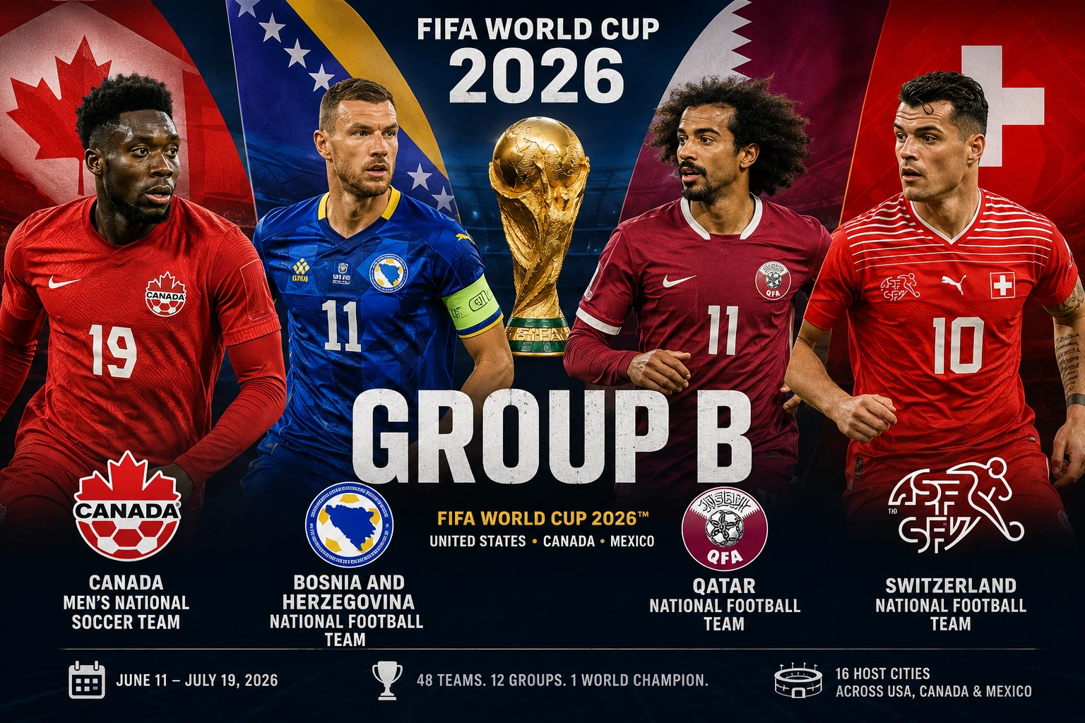 Group B FIFA World Cup