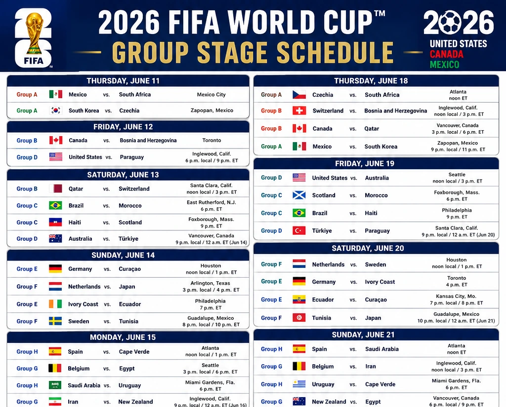 2026 FIFA World Cup