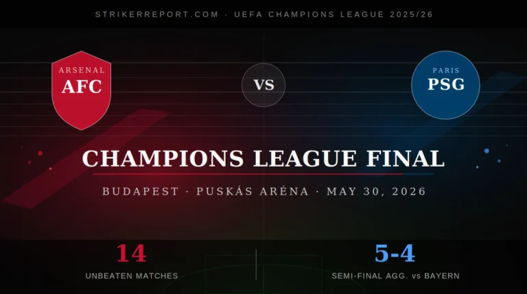 Arsenal’s Champions League Run No One Saw Coming Is Now a Final