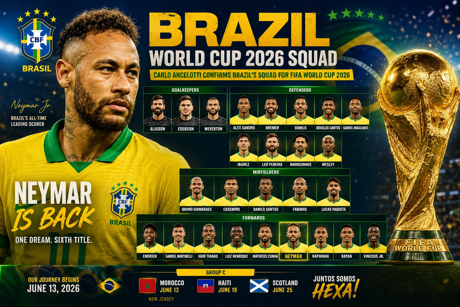 Neymar 