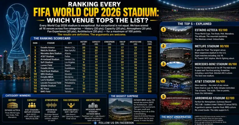 16 stadium (1)