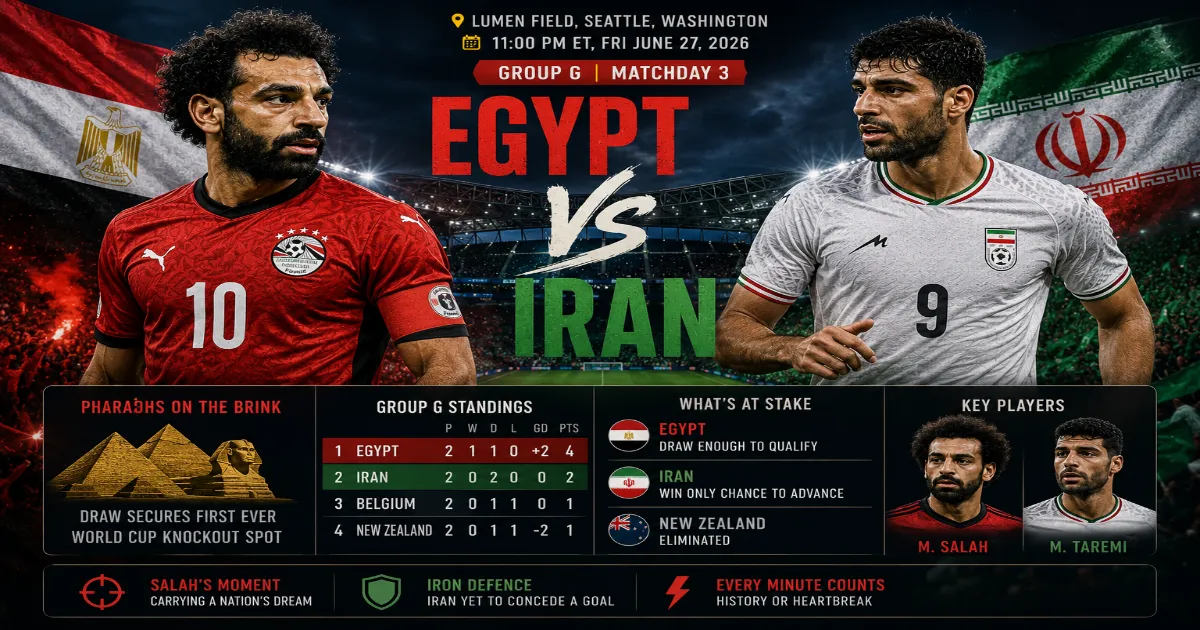 Egypt vs Iran