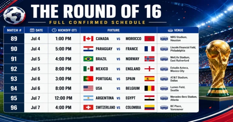 round 16 mach