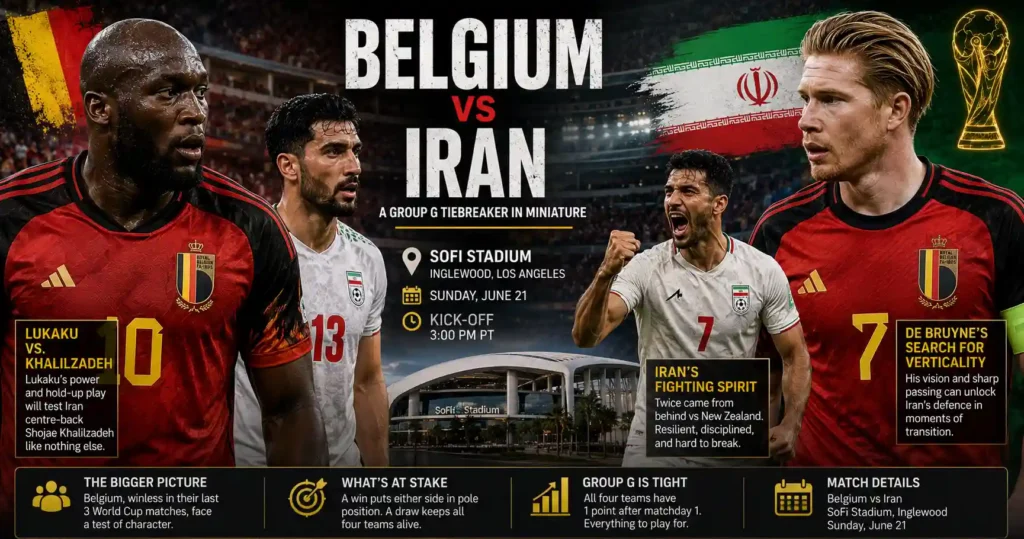 Belgium vs Iran