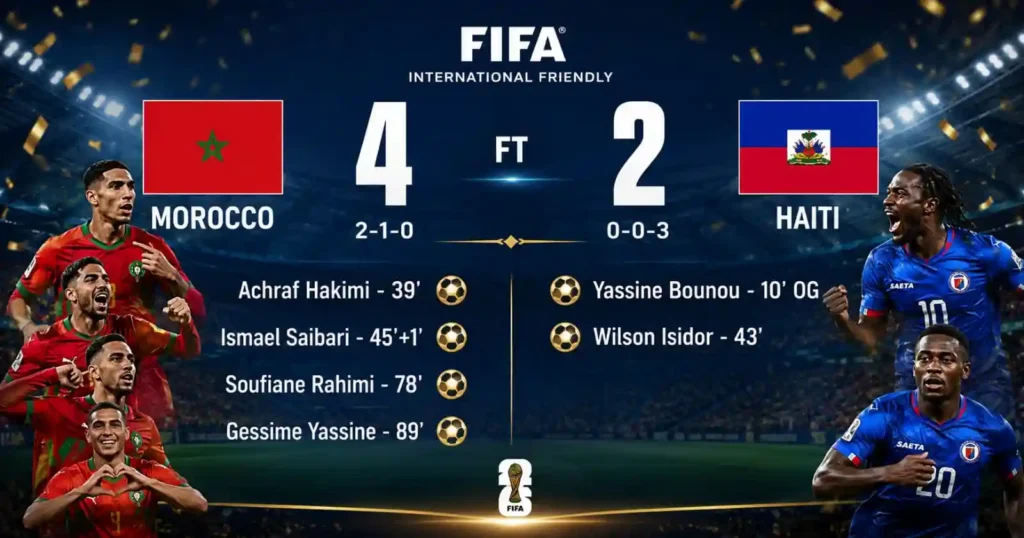 Czechia vs Mexico