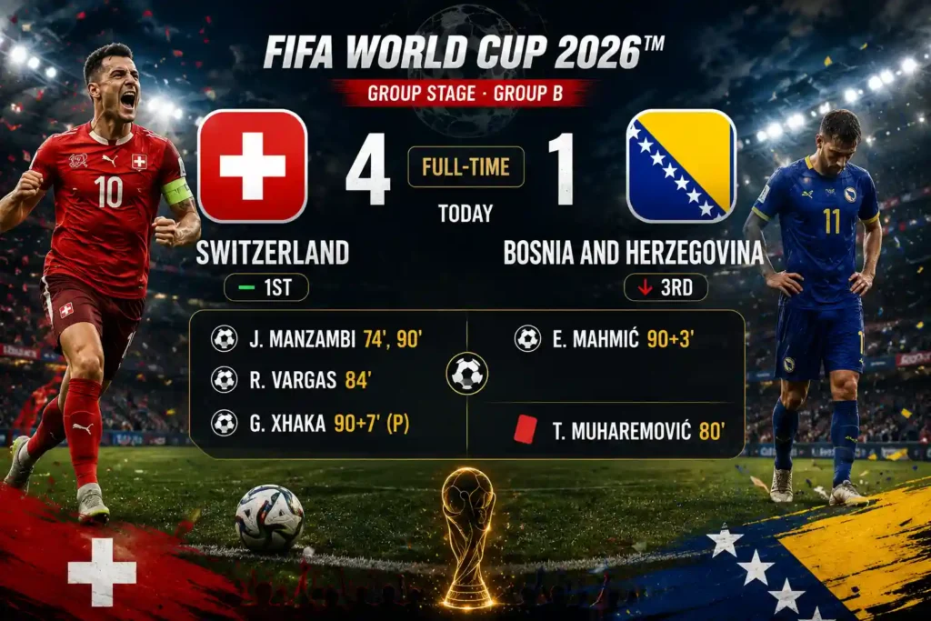 Switzerland vs Bosnia-Herzegovina Match Analysis