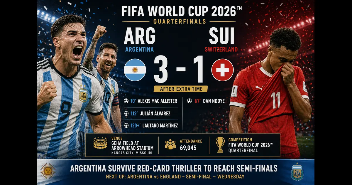Argentina vs Switzerland Match Report
