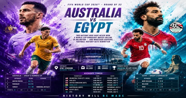 Australia vs Egypt Preview