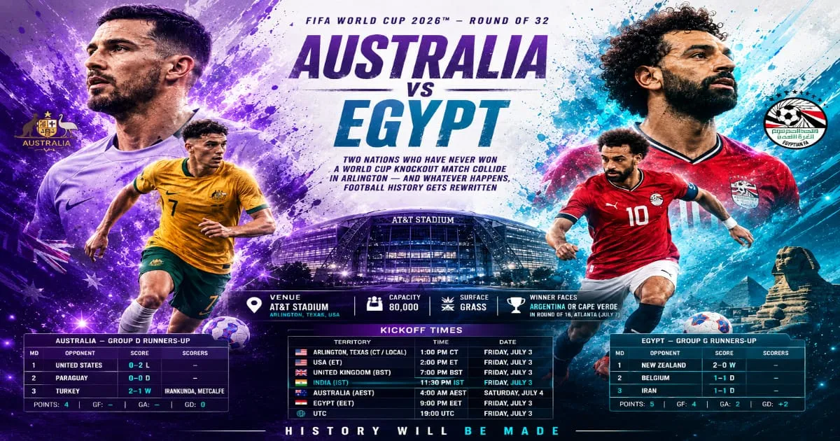 Australia vs Egypt Preview