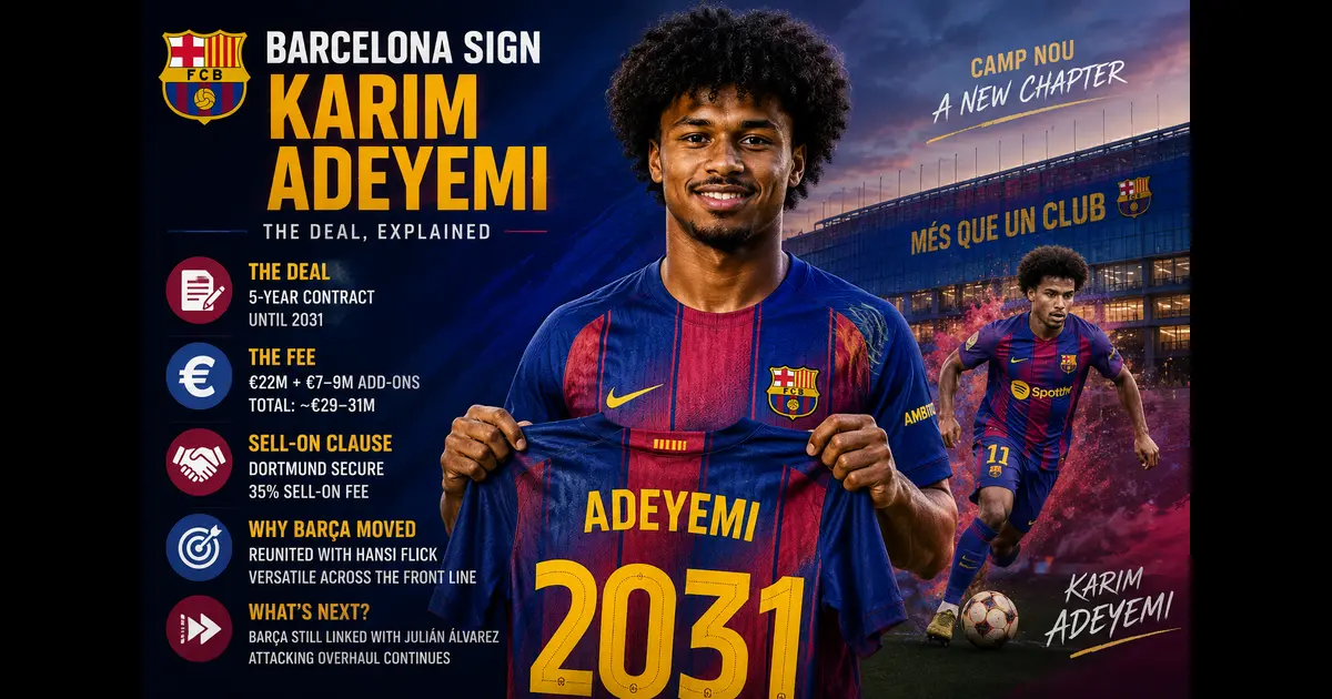 Karim Adeyemi
