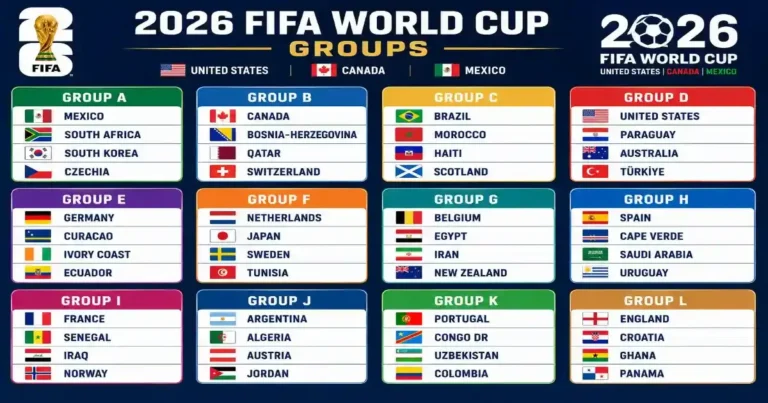 FIFA-GROUP-TEAMS-1-1 (2)