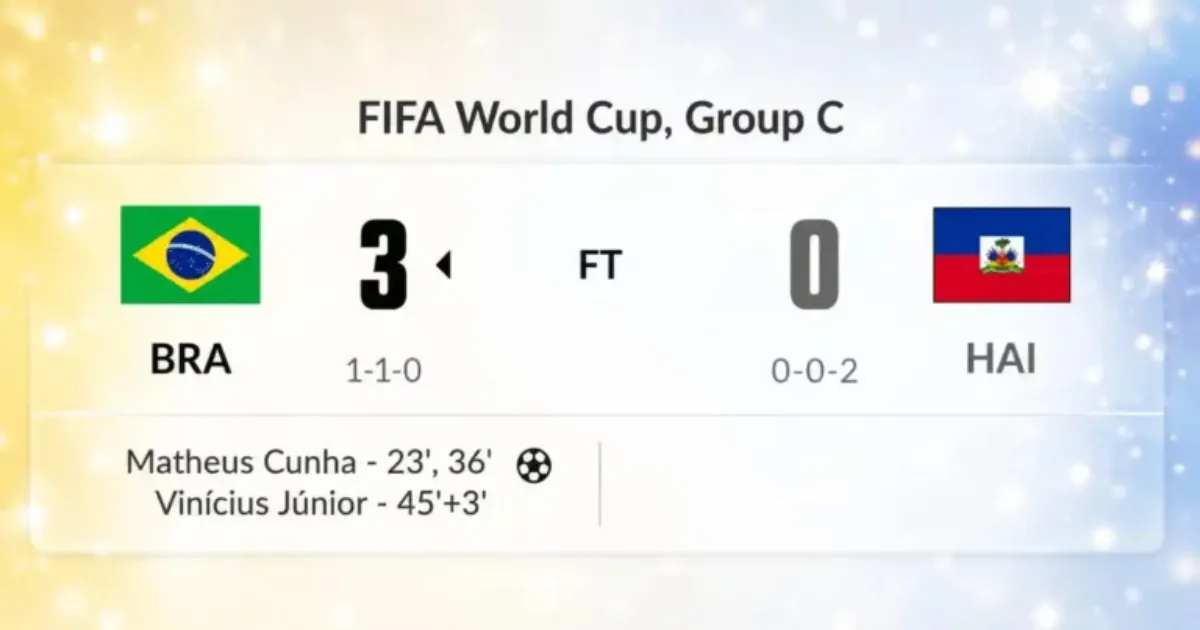 Brazil vs Haiti