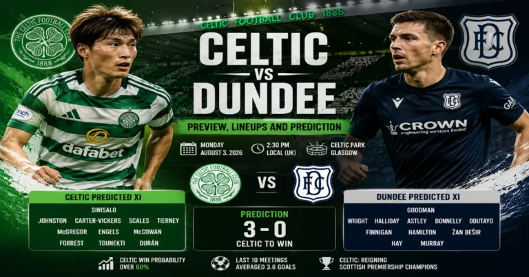 Celtic vs Dundee: Preview