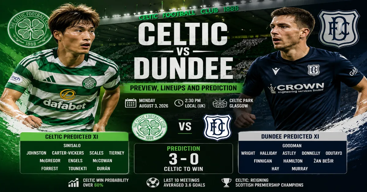 Celtic vs Dundee: Preview