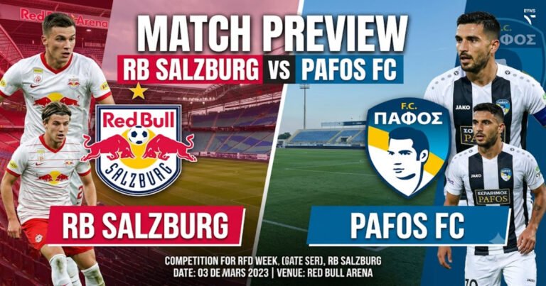 RB Salzburg vs Pafos