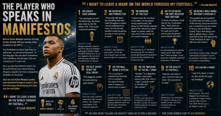 kylian-qoutes-1536x807 (1)