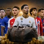 The Most Expensive Football Transfers of All Time — Updated 2026
