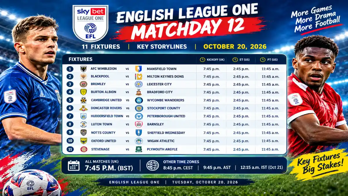 English League One Fixtures Today: 11 Matches on October 20, 2026